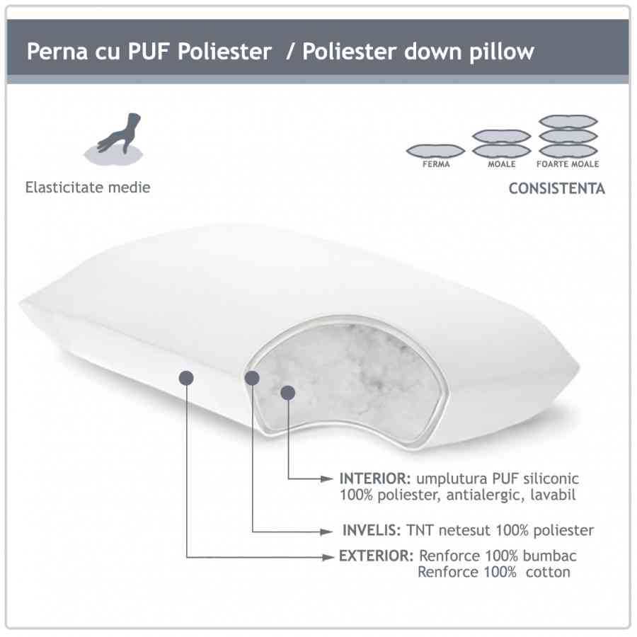 Pernă antialergică cu Fibra Siliconica 70×70 cm