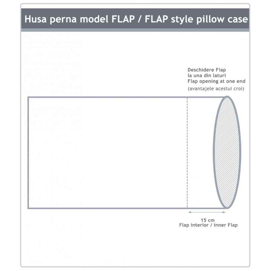 Set 2 Fete de perna Satin Triana 50x70 cm